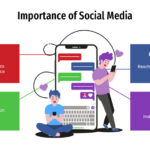 The Viral Trap: Why Chasing Short-Term Fame Can Harm Your Strategy